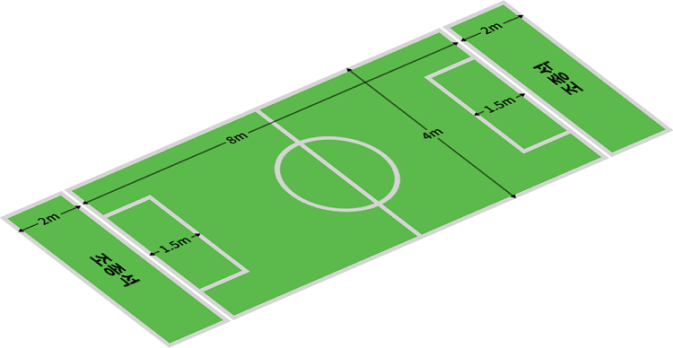 DRON SOCCER MAP